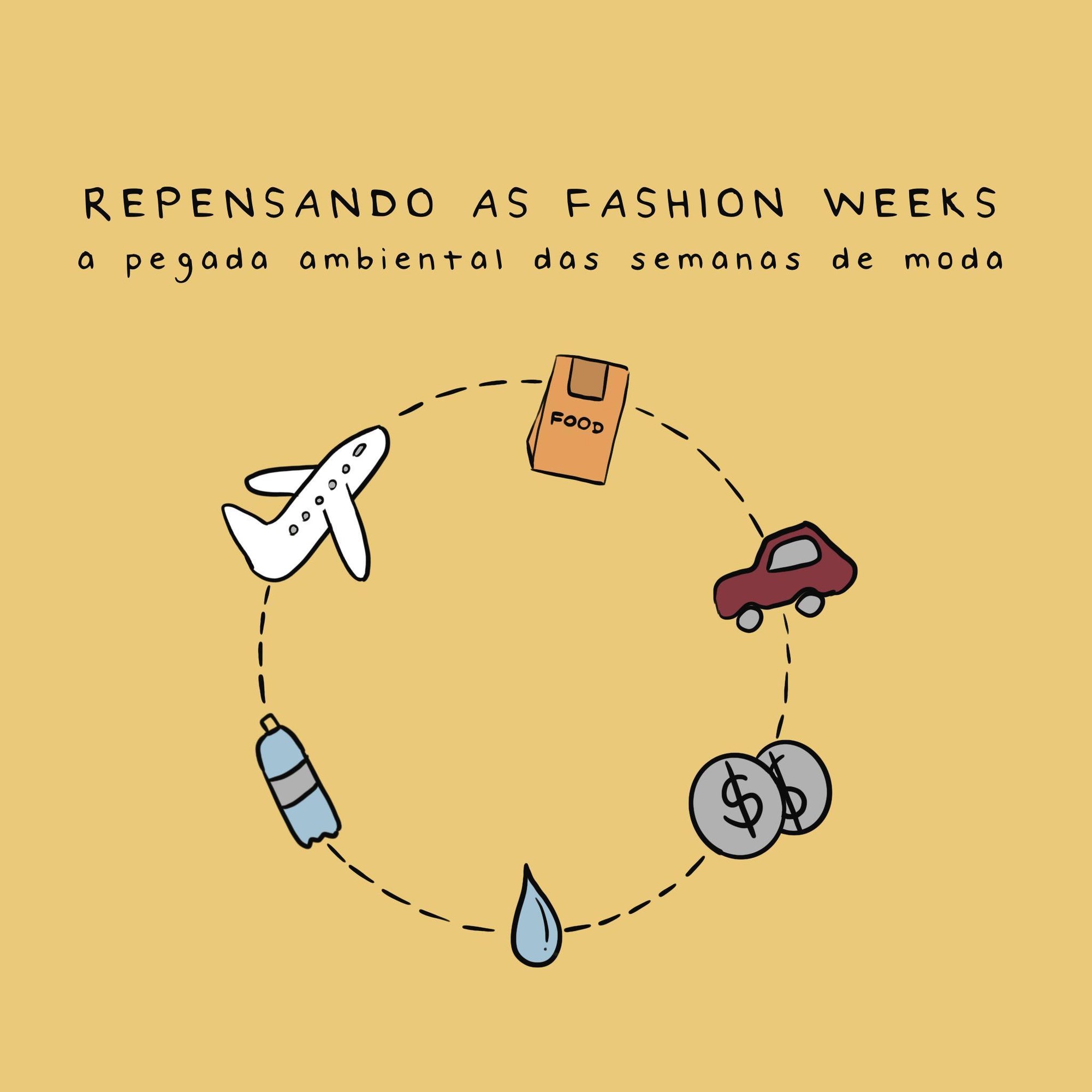 Repensando as Fashion Weeks: a pegada ambiental das semanas de moda - Studio Pipoca